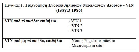 VIN1