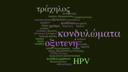 Τι σχέση έχουν τα οξυτενή κονδυλώματα και ο καρκίνος ;