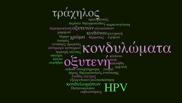 Τι σχέση έχουν τα οξυτενή κονδυλώματα και ο καρκίνος ;